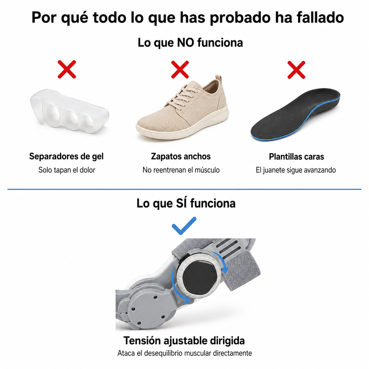 Corrector de Juanetes